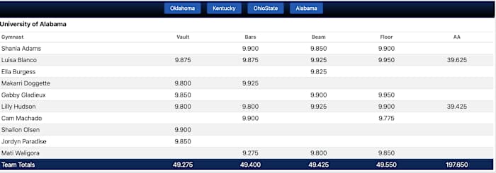 Screen Shot 2023-04-01 at 6.46.28 PM